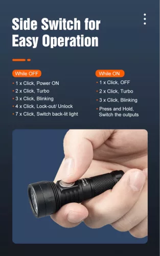 Lumintop GT NANO PRO 3.0 10280 Rechargeable EDC Keychain Flashlight 1600 Lumens