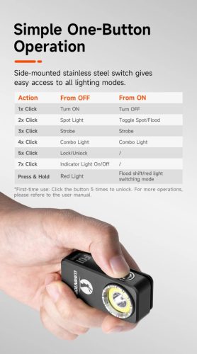 Lumintop F01 EDC flashlight with up to 1200 lumens and 182-meter range