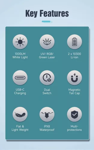 Lumintop F02 4-in-1 flashlight with 1000-lumen, 365nm UV, RGB light, green laser