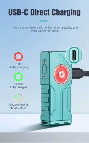 Lumintop F02 4-in-1 flashlight with 1000-lumen, 365nm UV, RGB light, green laser