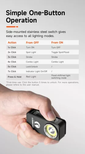 Lumintop F01 EDC flashlight with up to 1200 lumens and 182-meter range -green