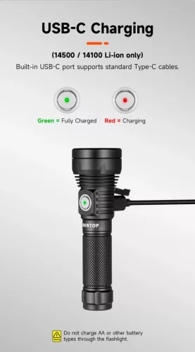 LUMINTOP  GT NANO PLUS EDC flashlight