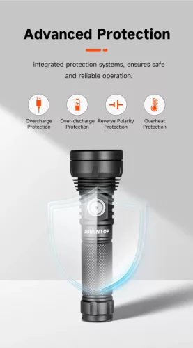 LUMINTOP  GT NANO PLUS EDC flashlight